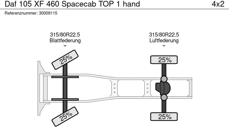 트랙터 유닛 DAF 105 XF 460 Spacecab TOP 1 hand : 사진 14