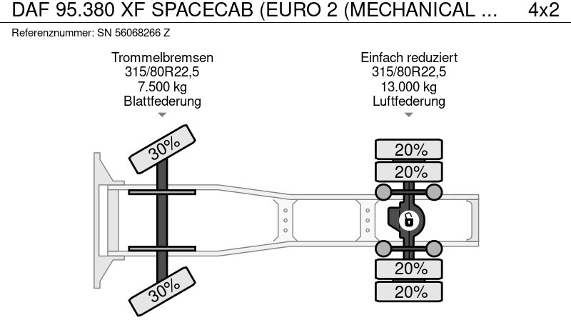 트랙터 유닛 DAF 95.380 XF SPACECAB (EURO 2 (MECHANICAL PUMP & INJECTORS) / ZF16 MANUAL GEARBOX / AIRCONDITIONING) : 사진 11