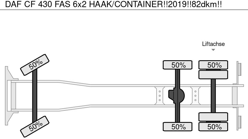 후크 리프트 트럭 DAF CF 430 FAS 6x2 HAAK/CONTAINER!!2019!!82dkm!! : 사진 18