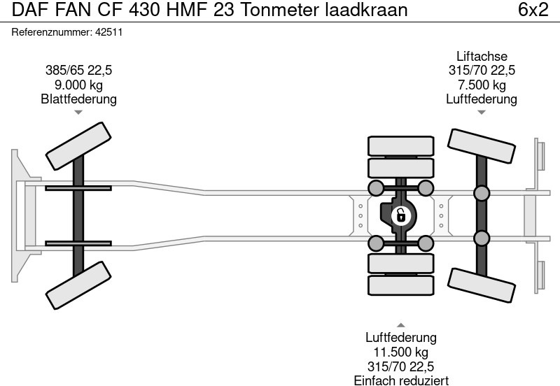후크 리프트 트럭, 크레인 트럭 DAF FAN CF 430 HMF 23 Tonmeter laadkraan : 사진 17