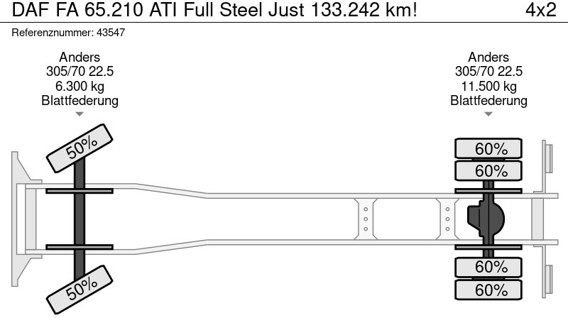 후크 리프트 트럭 DAF FA 65.210 ATI Full Steel Just 133.242 km! : 사진 14