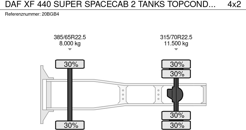트랙터 유닛 DAF XF 440 SUPER SPACECAB 2 TANKS TOPCONDTION HOLLAND TRUCK EURO6!!! : 사진 14