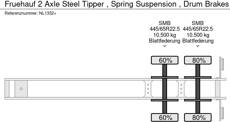 덤프 세미 트레일러 Fruehauf 2 Axle Steel Tipper , Spring Suspension , Drum Brakes : 사진 12