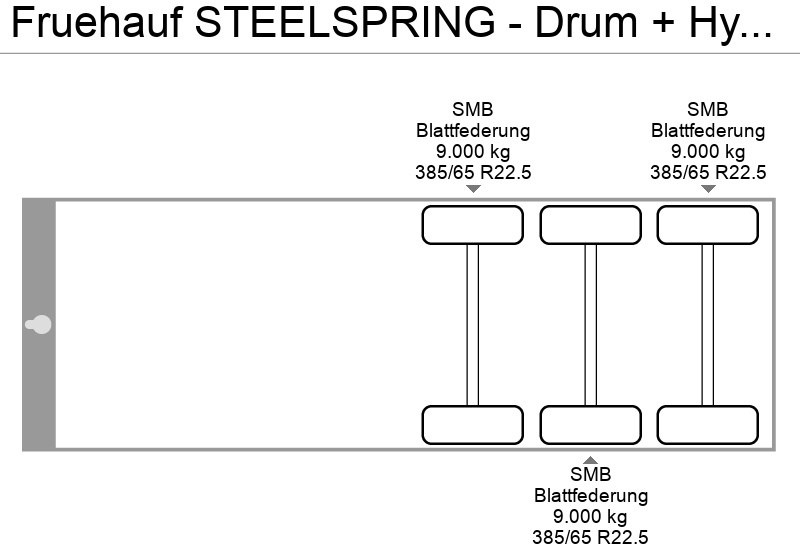덤프 세미 트레일러 Fruehauf STEELSPRING - Drum + Hydraulic unit - 57m3 : 사진 18