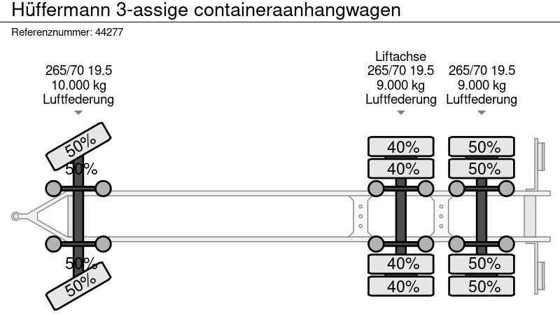 리스 Huffermann 3-assige containeraanhangwagen Huffermann 3-assige containeraanhangwagen : 사진 14