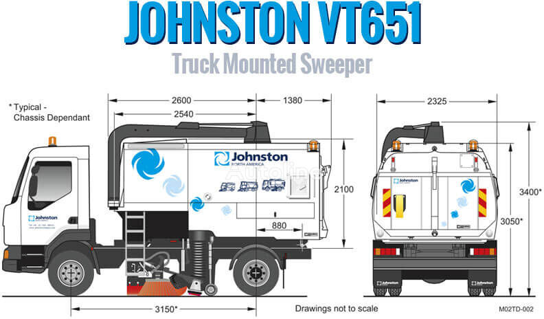 ECU 트럭 용 IVECO Johnston sweepers 2018   IVECO truck : 사진 4