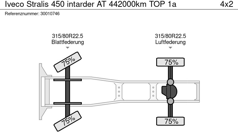 트랙터 유닛 Iveco Stralis 450 intarder AT 442000km TOP 1a : 사진 14