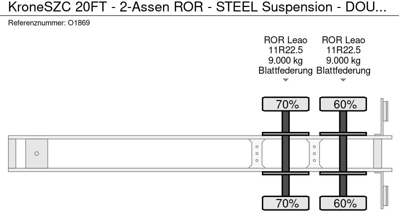 컨테이너 운반 장치/ 스와프 보디 세미 트레일러 Krone SZC 20FT - 2-Assen ROR - STEEL Suspension - DOUBLE tires - DrumBrakes (O1869) : 사진 19