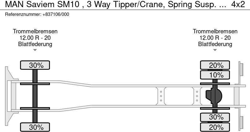 덤프트럭 MAN Saviem SM10 , 3 Way Tipper/Crane, Spring Susp. , Manual : 사진 17