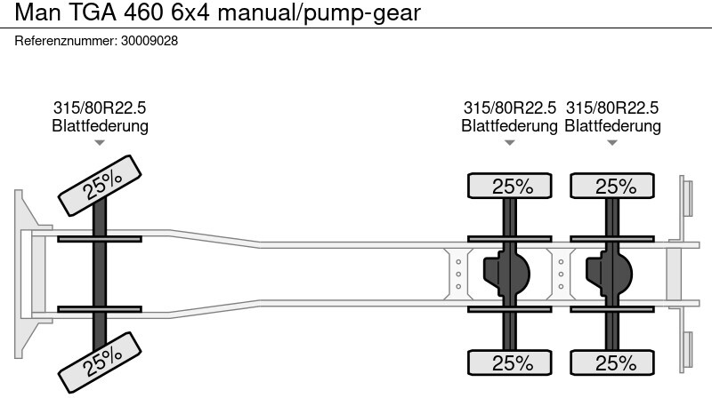 캡 새시 트럭 MAN TGA 460 6x4 manual/pump-gear : 사진 14