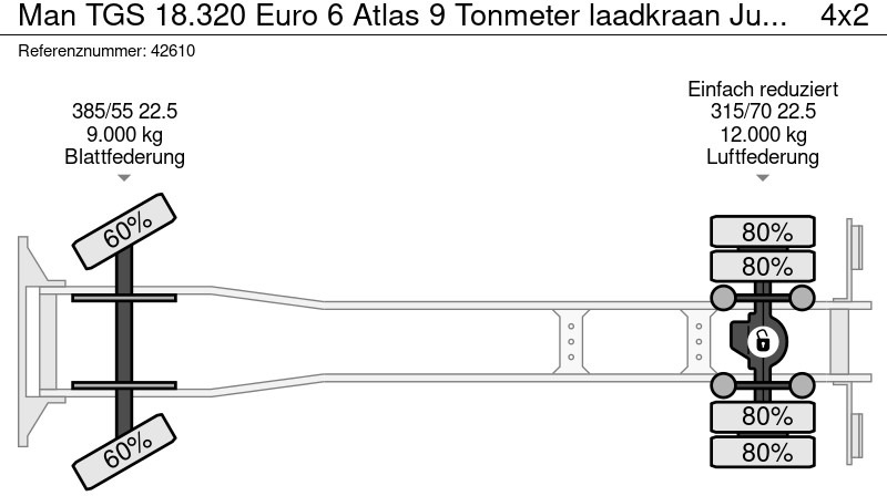 후크 리프트 트럭, 크레인 트럭 MAN TGS 18.320 Euro 6 Atlas 9 Tonmeter laadkraan Just 64.212 km! : 사진 19