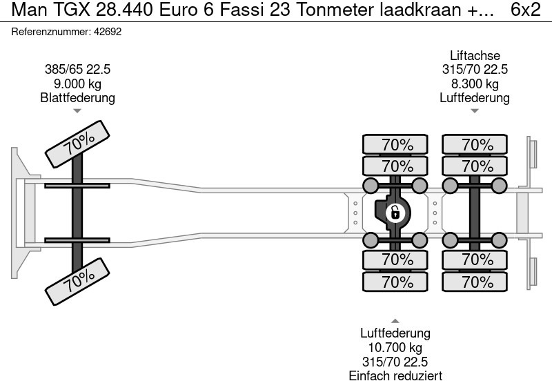 리스 MAN TGX 28.440 Euro 6 Fassi 23 Tonmeter laadkraan + Fly-Jib MAN TGX 28.440 Euro 6 Fassi 23 Tonmeter laadkraan + Fly-Jib : 사진 15