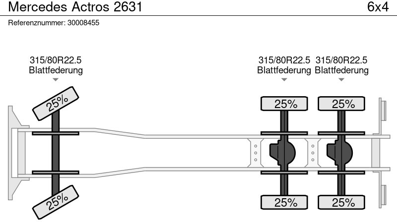 콘크리트 믹서 트럭 Mercedes-Benz Actros 2631 : 사진 14