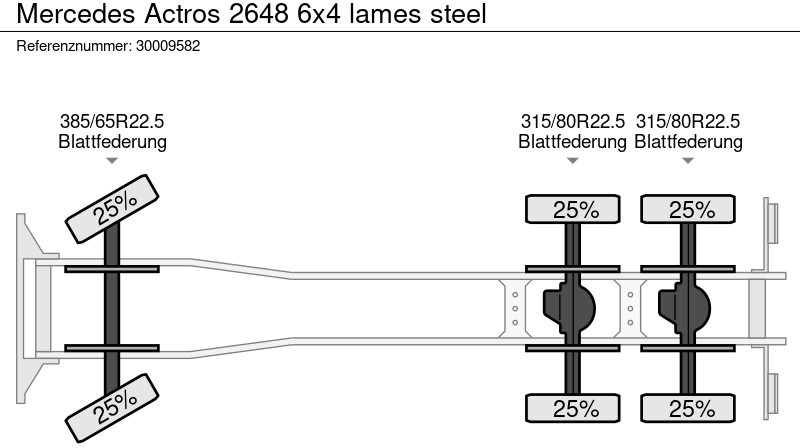 캡 새시 트럭 Mercedes-Benz Actros 2648 6x4 lames steel : 사진 12