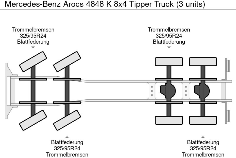 신규 덤프트럭 Mercedes-Benz Arocs 4848 K 8x4 Tipper Truck (3 units) : 사진 19