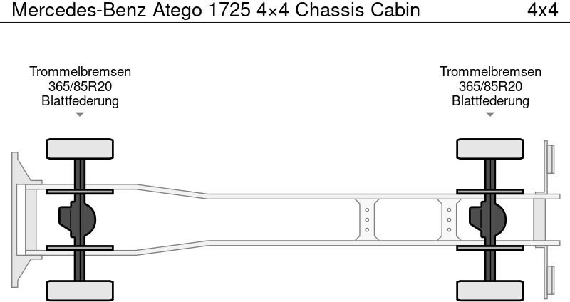 신규 캡 새시 트럭 Mercedes-Benz Atego 1725 4×4 Chassis Cabin : 사진 15