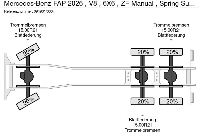 덤프트럭 Mercedes-Benz FAP 2026 , V8 , 6X6 , ZF Manual , Spring Suspension , 3 way Tipper : 사진 18