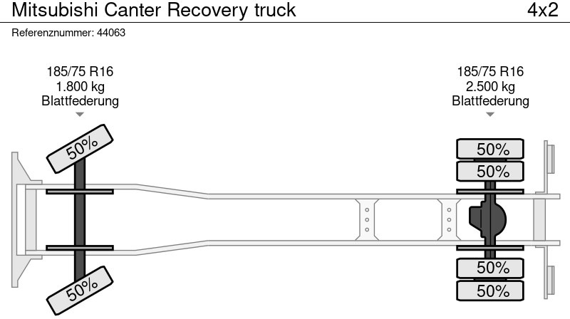견인 트럭 Mitsubishi Canter Recovery truck : 사진 19
