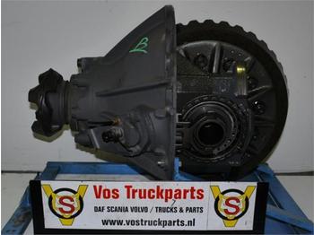 차축 및 부품 Scania R-780 3.08 INCL SPER : 사진 1