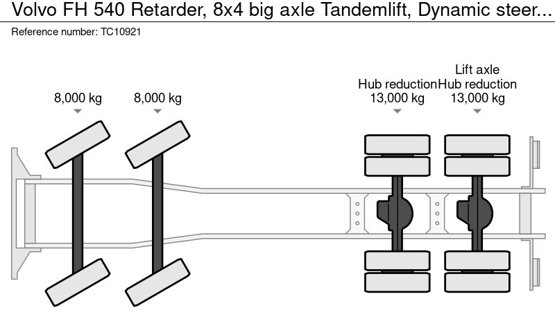 덤프트럭 Volvo FH 540 Retarder, 8x4 big axle Tandemlift, Dynamic steering : 사진 8
