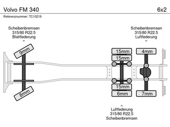 냉동탑차 Volvo FM 340 : 사진 5