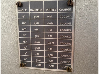 소방차 Renault G F231 4x2 : 사진 5