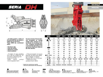 신규 철거용 가위 굴착기 용 DEMOQ DH16 Hydraulic Rotating Pulveriser Crusher 1750 KG : 사진 2