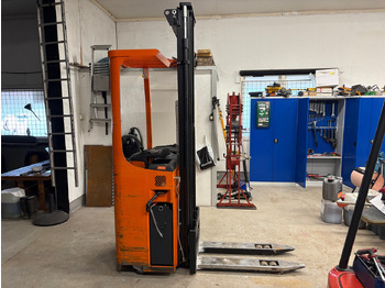 자재 취급 장비 ROCLA