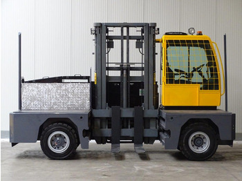 사이드 로더 BAUMANN