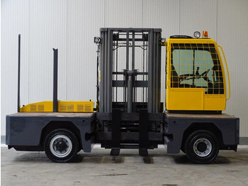 사이드 로더 BAUMANN