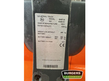 스태커 BT SWE120 : 사진 5 스태커 BT SWE120 : 사진 5