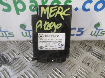 전기 설비 MERCEDES-BENZ Atego