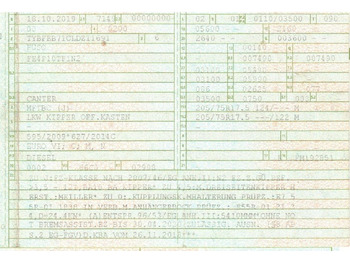 덤프 밴 Mitsubishi 7C15 Fuso Canter 4x2 mit Meiller 3S. Kipper : 사진 2