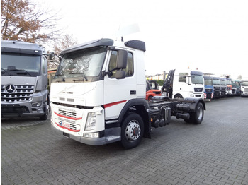 캡 새시 트럭 VOLVO FM 420