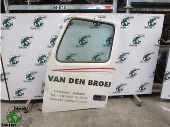 도어 및 부품 VOLVO FH