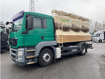 유조트럭 MAN TGS 18.440