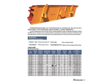 신규 스크리너 Kinglink 3YK1548 Inclined Vibrating Screen | Mining | Quarry : 사진 3