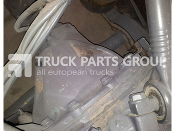 뒷 차축 MERCEDES-BENZ Actros