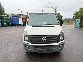 패널 밴 VOLKSWAGEN Crafter 35
