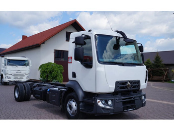 캡 새시 트럭 RENAULT D 210