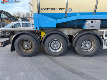 유조 세미 트레일러 Feldbinder Lebensmittel Tank Container 26500 L | 2 Kammern | Heizung | 20 ft | Edelstahl : 사진 2 유조 세미 트레일러 Feldbinder Lebensmittel Tank Container 26500 L | 2 Kammern | Heizung | 20 ft | Edelstahl : 사진 2