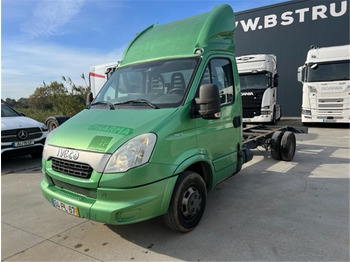 밴 IVECO Daily 35C17