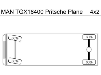 커튼사이더 트럭 MAN TGX18.400 Pritsche Plane : 사진 5 커튼사이더 트럭 MAN TGX18.400 Pritsche Plane : 사진 5