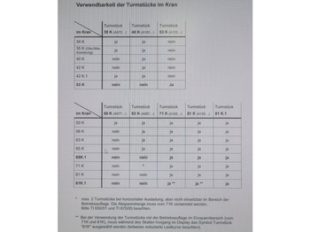 타워 크레인 Liebherr 71K/81K TS with/without support : 사진 2