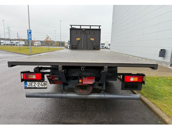 리스 VolvoFM420 6x2 Avolava VolvoFM420 6x2 Avolava : 사진 4 리스 VolvoFM420 6x2 Avolava VolvoFM420 6x2 Avolava : 사진 4