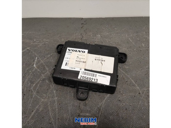 예비 부속 VÖGELE