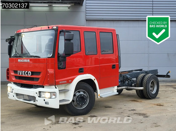 캡 새시 트럭 IVECO EuroCargo 160E