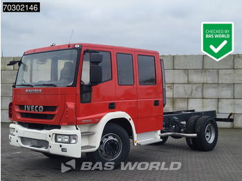 캡 새시 트럭 IVECO EuroCargo 160E