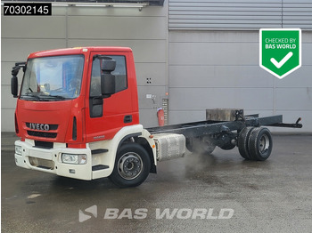 캡 새시 트럭 IVECO EuroCargo 160E
