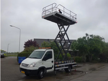 밴 IVECO Daily